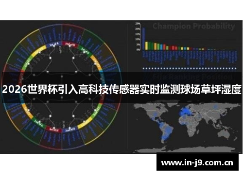 2026世界杯引入高科技传感器实时监测球场草坪湿度