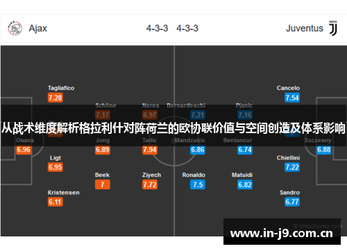 从战术维度解析格拉利什对阵荷兰的欧协联价值与空间创造及体系影响